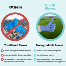 Load image into Gallery viewer, Regular Disposable Gloves Versus Biodegradable Gloves
