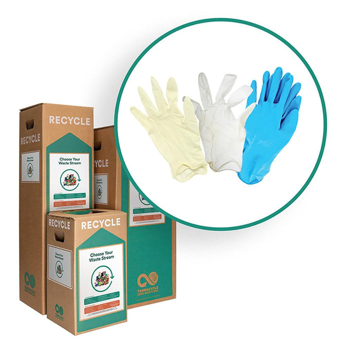 What are Recyclable Gloves?