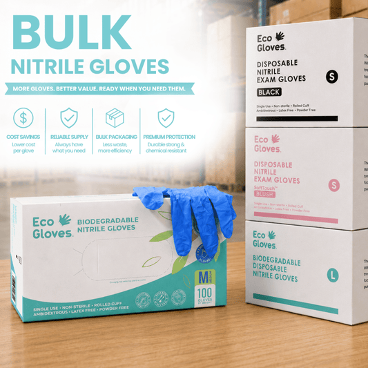 Bulk Nitrile Gloves for Businesses: Cost, Quantity & Reorder Planning - Eco Gloves