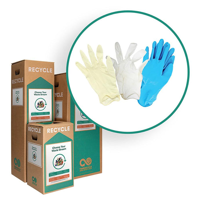 What are Recyclable Gloves?