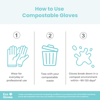How to Use Compostable Gloves Step-by-Step Guide
