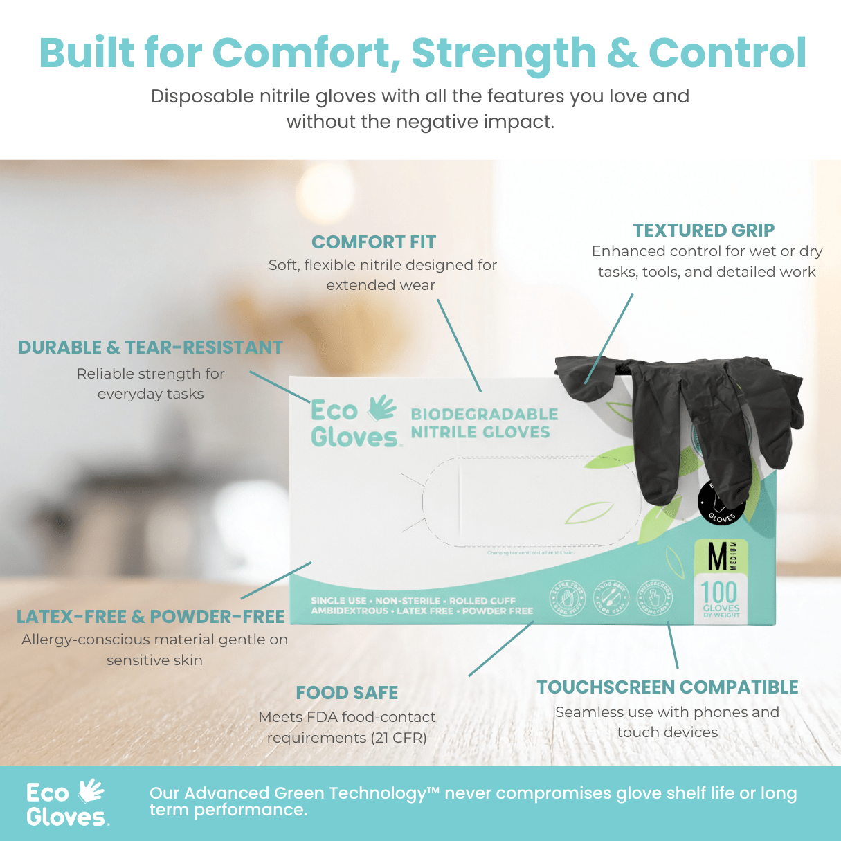 Biodegradable Nitrile Gloves 4 Mil - Black (100 gloves/box) | Eco Gloves - Eco Gloves