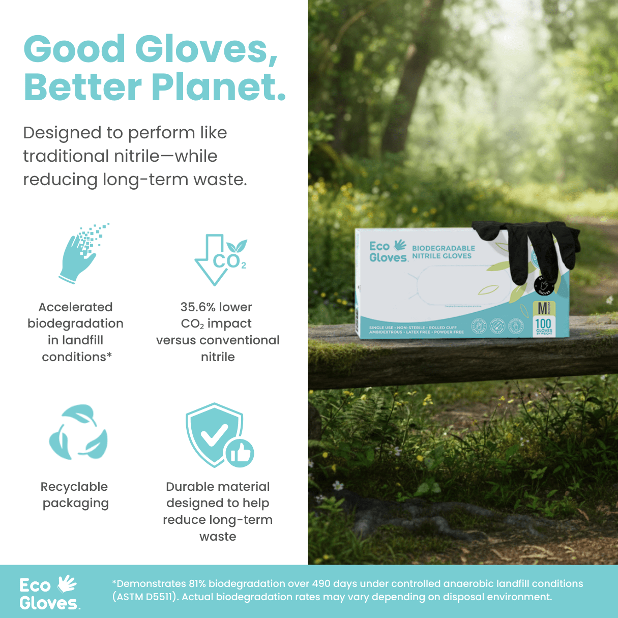 Biodegradable Nitrile Gloves 4 Mil - Black (100 gloves/box) | Eco Gloves - Eco Gloves