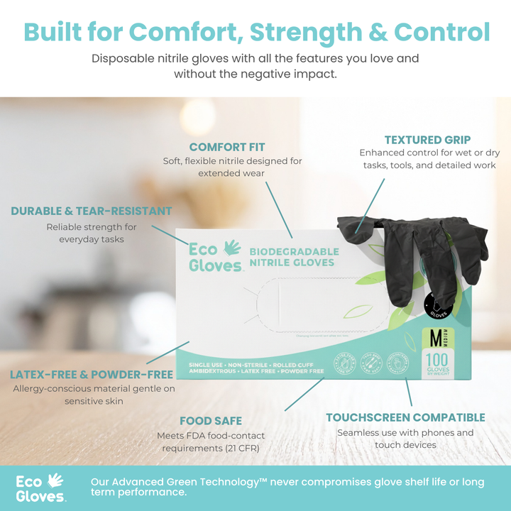 Biodegradable Nitrile Gloves 4 Mil - Black (100 Gloves/Case) Eco Gloves - Eco Gloves