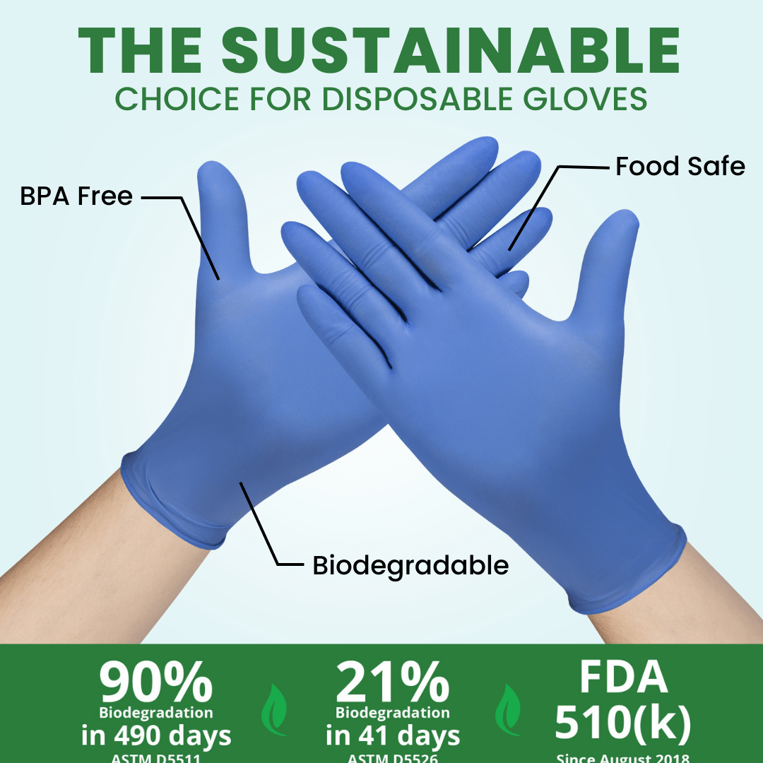Biodegradable Nitrile Gloves 4 Mil - Black (1,000 Gloves/Case) Eco Gloves - Eco Gloves