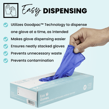 Load image into Gallery viewer, Biodegradable Nitrile Gloves 4 Mil - Black (1,000 Gloves/Case) Eco Gloves - Eco Gloves
