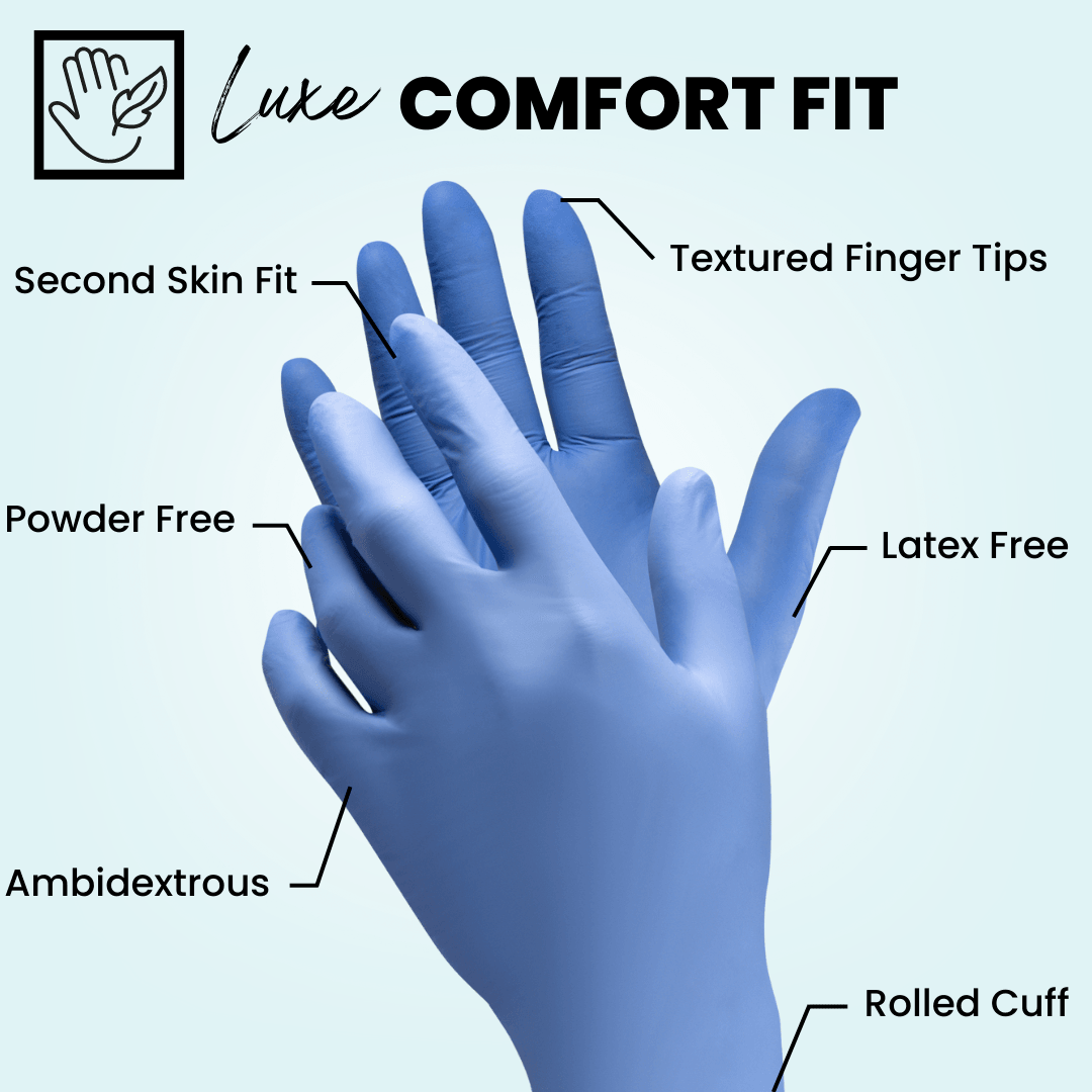 Biodegradable Nitrile Gloves 4 Mil - Black (1,000 Gloves/Case) Eco Gloves - Eco Gloves