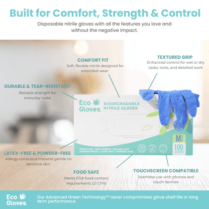 Biodegradable Nitrile Gloves 4 Mil - Blue Violet (100 gloves/box) | Eco Gloves - Eco Gloves