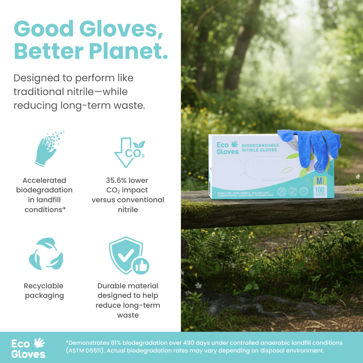 Biodegradable Nitrile Gloves 4 Mil - Blue Violet (100 gloves/box) | Eco Gloves - Eco Gloves