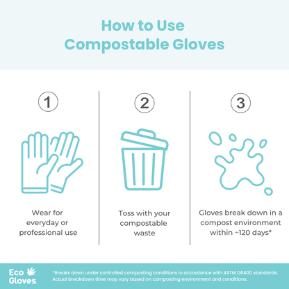 Kids Youth - Size Compostable Disposable Gloves - Clear (2,400 Gloves/Case) - Eco Gloves
