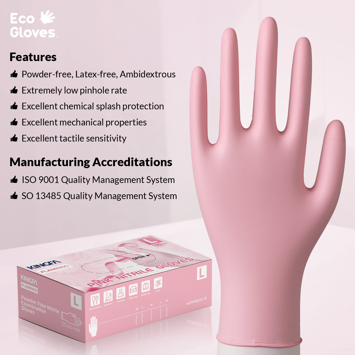 Nitrile Exam Gloves 3.5 Mil - Pink (100 Gloves/Box) - Eco Gloves