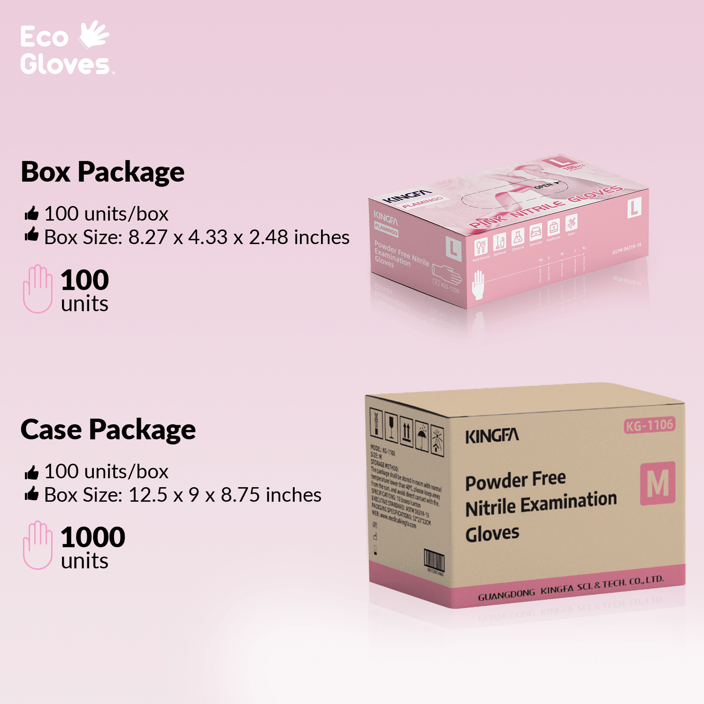 Nitrile Exam Gloves 3.5 Mil - Pink (100 Gloves/Box) - Eco Gloves