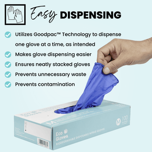 Dispensing Disposable Gloves