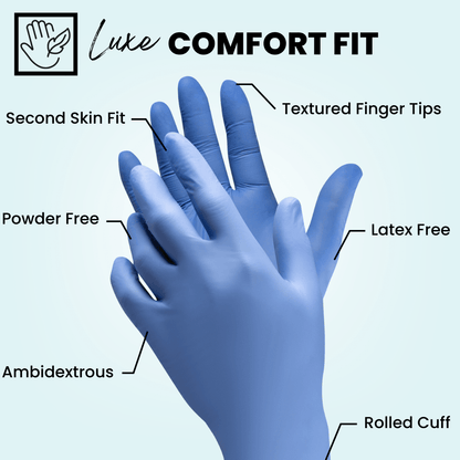 SAMPLES of Black Nitrile Exam Gloves 5 Mil - Black | Eco Gloves - Eco Gloves